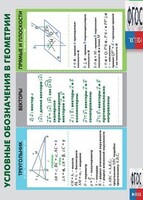Таблица "Условные обозначения в геометрии" (винил) - fgospostavki.ru - Челябинск