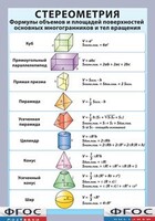 Таблица "Стереометрия. Формулы объемов и площадей поверхностей основных многогранников и тел вращения" (винил) - fgospostavki.ru - Челябинск