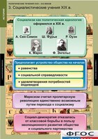 Комплект таблиц. История. Политические течения XVIII-XIX веков. - fgospostavki.ru - Челябинск