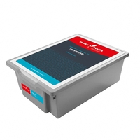 Цифровая лаборатория по химии ТР (ученическая) - fgospostavki.ru - Челябинск