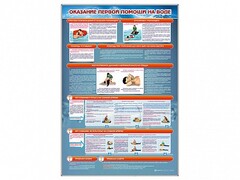 Стенд "Оказание первой помощи на воде" - fgospostavki.ru - Челябинск