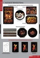 Комплект таблиц. Искусство. Декоративно-прикладное искусство. - fgospostavki.ru - Челябинск
