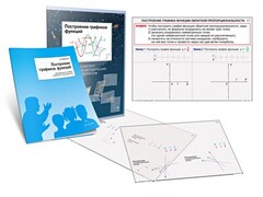 Комплект кодотранспарантов "Построение графиков функций" - fgospostavki.ru - Челябинск