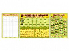 Комплект оборудования "Немецкий алфавит" + комплект тематических магнитов - fgospostavki.ru - Челябинск