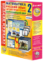 Сетевая версия. 2 класс. Математика, Русский язык, Окружающий мир, Литературное чтение - fgospostavki.ru - Челябинск