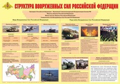 Плакат "Структура Вооруженных Сил Российской Федерации" - fgospostavki.ru - Челябинск