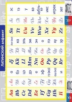 Таблица "Латинский алфавит" (винил) - fgospostavki.ru - Челябинск