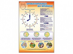 Стенд "Ориентируемся во времени" Вариант 1 - fgospostavki.ru - Челябинск