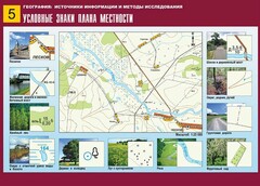 Таблица демонстрационная "Условные знаки плана местности" (винил 70*100) - fgospostavki.ru - Челябинск