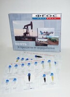 Коллекция "Нефть и продукты ее переработки" - fgospostavki.ru - Челябинск