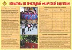 Плакат "Нормативы по прикладной физической подготовке" - fgospostavki.ru - Челябинск