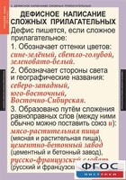 Комплект таблиц. Русский язык 6 класс - fgospostavki.ru - Челябинск