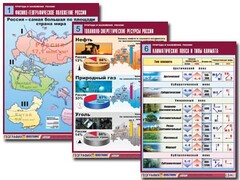 Комплект таблиц "Природа и население России" (10 таблиц, А1, ламинированные) - fgospostavki.ru - Челябинск