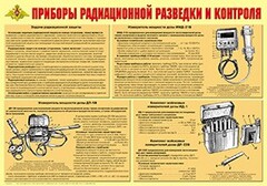 Плакат "Приборы радиационной разведки и контроля" - fgospostavki.ru - Челябинск