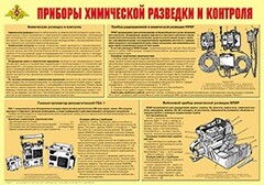 Плакат "Приборы химической разведки и контроля" - fgospostavki.ru - Челябинск