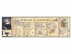 Настенное полотно "История человечества" (10000 х 3000 мм) - fgospostavki.ru - Челябинск