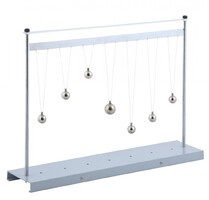 Прибор для демонстрации резонанса маятников - fgospostavki.ru - Челябинск