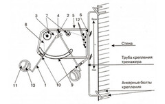 Волейбольный тренажер для отработки нападающего удара (тренажер Алексеева) - fgospostavki.ru - Челябинск
