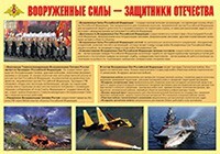 Плакат "Вооруженные Силы – защитники Отечества" - fgospostavki.ru - Челябинск