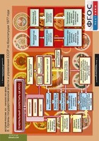 Комплект таблиц. История России 9 класс. - fgospostavki.ru - Челябинск