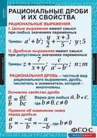 Комплект таблиц. Алгебра 8 класс. - fgospostavki.ru - Челябинск