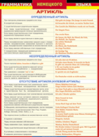 Таблица "Грамматика немецкого языка. Артикль" (100х140 сантиметров, винил) - fgospostavki.ru - Челябинск