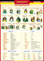 Таблица "Грамматика немецкого языка. Предлоги" (100х140 сантиметров, винил) - fgospostavki.ru - Челябинск