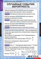 Комплект таблиц. Теория вероятностей и математическая статистика. - fgospostavki.ru - Челябинск