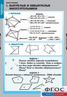 Комплект таблиц. Математика. Многоугольники. - fgospostavki.ru - Челябинск