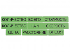 Набор магнитных карточек "Опорные слова к задачам" (зеленый) - fgospostavki.ru - Челябинск