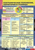 Комплект таблиц. География России. Природа и население. 8 класс. - fgospostavki.ru - Челябинск