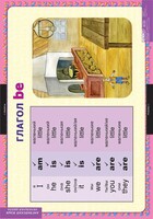 Комплект таблиц. Английский язык. Глаголы be, have, can, must. - fgospostavki.ru - Челябинск