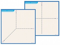 Фрагмент (демонстрационный) маркерный (двухсторонний) "Координатная плоскость" - fgospostavki.ru - Челябинск