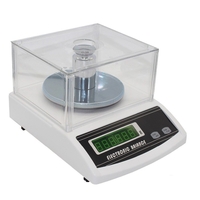 Весы электронные до 2000 гр. - fgospostavki.ru - Челябинск