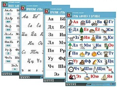 Комплект таблиц "Русский алфавит" (4 таблицы, формат А1, матовое ламинирование) - fgospostavki.ru - Челябинск