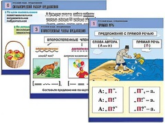 Комплект таблиц "Русский язык. Предложение" (6 таблиц, формат А1, ламинированные) - fgospostavki.ru - Челябинск