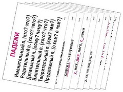 Опорные таблицы по русскому языку 3 класс - fgospostavki.ru - Челябинск