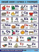 Таблица демонстрационная "Немецкий алфавит в картинках" (винил 100*140) - fgospostavki.ru - Челябинск