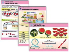 Комплект таблиц "Математика. Задачи" (6 таблиц, формат А1, ламинированные) - fgospostavki.ru - Челябинск