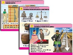 Комплект таблиц "Математика. Математика вокруг нас" (10 таблиц, формат А1, ламинированные) - fgospostavki.ru - Челябинск