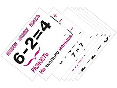 Опорные таблицы по математике 1 класс - fgospostavki.ru - Челябинск