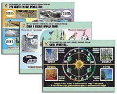 Комплект таблиц "Окружающий мир. Изменения в живой и неживой природе" (10 таблиц, А1, ламинированные) - fgospostavki.ru - Челябинск