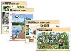 Комплект таблиц по биологии демонстрационных "Общая биология 2" (14 таблиц, формат А1, ламинированные) - fgospostavki.ru - Челябинск