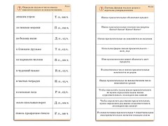 Комплект карточек (10) "Обучающий калейдоскоп. Имя прилагательное" - fgospostavki.ru - Челябинск