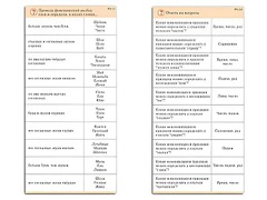 Комплект карточек (10) "Обучающий калейдоскоп. Разбор слова и предложения" - fgospostavki.ru - Челябинск