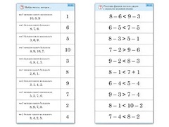Комплект карточек (10) "Обучающий калейдоскоп. Больше, меньше, равно" - fgospostavki.ru - Челябинск