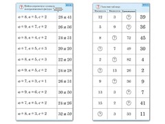 Комплект карточек (10) "Обучающий калейдоскоп. Двузначные числа" - fgospostavki.ru - Челябинск