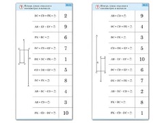 Комплект карточек (10) "Обучающий калейдоскоп. Сложение и вычитание в пределах 10" - fgospostavki.ru - Челябинск