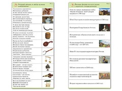 Комплект карточек (10) "Обучающий калейдоскоп. Страницы истории" - fgospostavki.ru - Челябинск