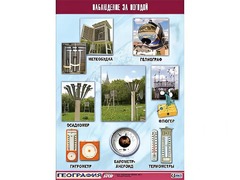 Таблица демонстрационная "Наблюдение за погодой" (винил 100*140) - fgospostavki.ru - Челябинск